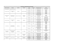 RECINTO VACACIONAL DIRECCI&Oacute;N CONTACTO TELEFONO