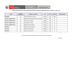 INGENIERO PE ALVAREZ ESPINOZA JOSE LUIS - UGEL-06