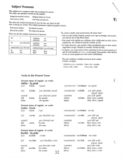 (yo) hablo I speak (usted) (&eacute;l) habla he speaks (ella) (yo) como leat