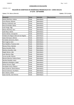 Relaci&oacute;n admitidos septiembre 2015