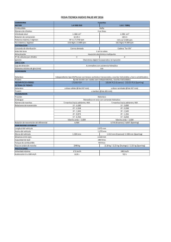 Ficha t&eacute;cnica Nuevo Palio 2016