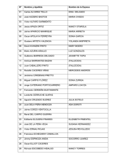 N&ordm; Nombre y Apellido Nombre de la Esposa 01 Carlos ALVAREZ