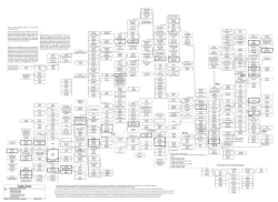 9.22 Nule &ndash; Char &ndash; Burgos - Academia Colombiana de Genealogia