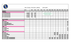 Lista de Precios de AUTOS &ndash; PICK UPS