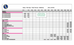 Autos - Pick Ups - Todo Terreno - Utilitarios Julio de
