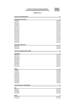 listado de estudiantes preseleccionados beca con compromiso