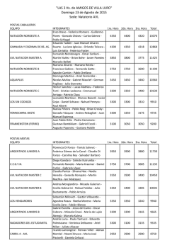 LAS 3 Hs. de AMIGOS DE VILLA LURO