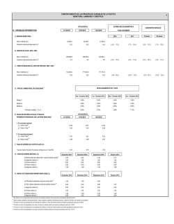 Variables informativas