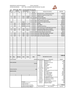 2.3.11.12 100.00 2.3.15.12 Papeleria en general (caja chica) 2.15