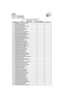 No. Matr&iacute;cula Nombre S&aacute;bado 10 S&aacute;bado 17 1 1820826 BUENO