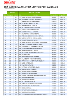 3RA CARRERA ATLETICA JUNTOS POR LA SALUD