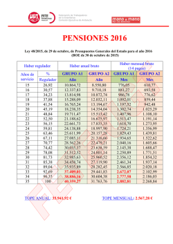 Haber regulador - FETE