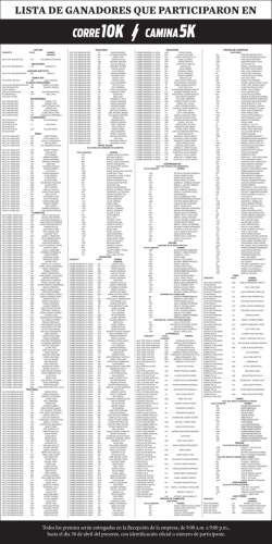 LISTA DE GANADORES QUE PARTICIPARON EN