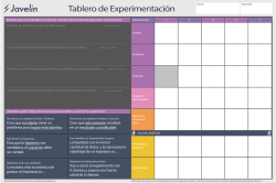 Descargar Tablero de Experimentos