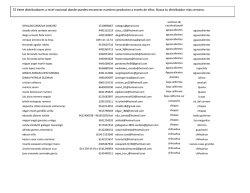 FZ tiene distribuidores a nivel nacional donde puedes encontrar
