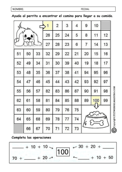 Ayuda al perrito a encontrar el camino para llegar a su comida