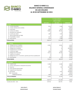 BANCO D-MIRO S.A. BALANCE GENERAL CONDENSADO EN
