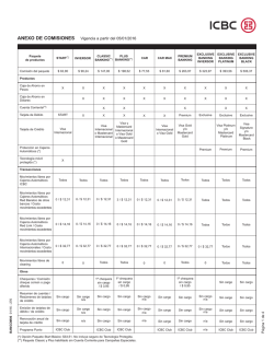 ANEXO DE COMISIONES Vigencia a partir del 05/01/2016