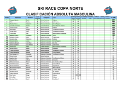 CLASIFICACION ABS. MASC. SKI RACE COPA NORTE 2015