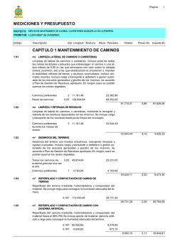 Amidaments i pressupost