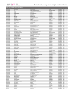 Puntos de venta y recarga externa de tarjeta en el Distrito Federal