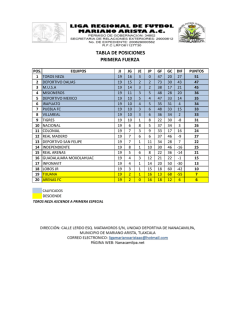 TABLA DE POSICIONES PRIMERA FUERZA
