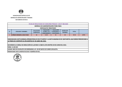 Resultado de Convocatoria N&deg; 036-2015
