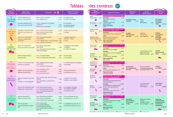 Tableau des contenus