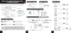 Gu&iacute;a de inicio r&aacute;pido del intercomunicador y micr&oacute;fono Bluetooth