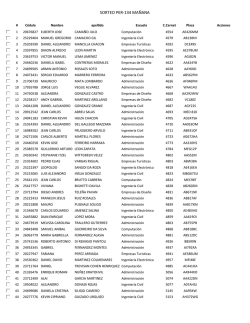 SORTEO PER-134 MA&Ntilde;ANA