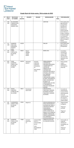 Estado Diario De Fecha martes, 20 de octubre de 2015