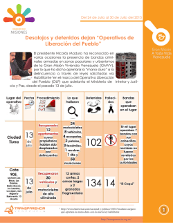 Desalojos y detenidos dejan &ldquo;Operativos de Liberaci&oacute;n del Pueblo&rdquo;