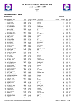 Ch. Monde Grandes Ecoles et Universit&eacute;s 2015 samedi 6 juin 2015