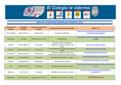 EMPLEO EN GRANDES EMPRESAS DURANTE 2015