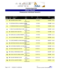 Dia 1 Pista Olimpiada Nacional 2015