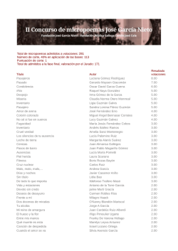 Micropoemas resultado votaciones