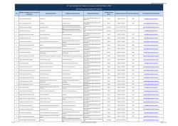 No. Apellidos y Nombres de los servidores y servidoras Puesto