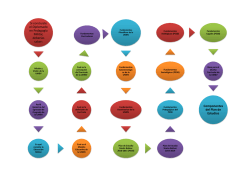 Si concluiste el Diplomado en Pedagog&iacute;a Militar, deber&iacute;as saber