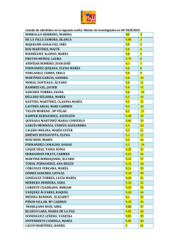 Listado de admitidos en la segunda vuelta. Master de Investigaci&oacute;n
