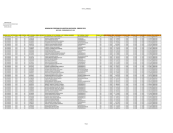 nomina del personal del hospital santa rosa febrero 2015 activos