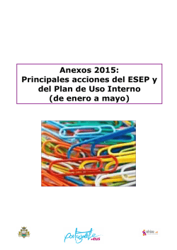 Lista de actividades cast