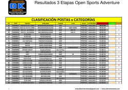 calsificaciones general posta