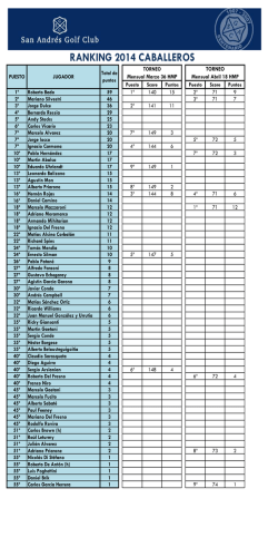 RANKING 2014 CABALLEROS