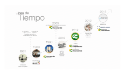 L&iacute;nea de Tiempo Constructora Conconcreto