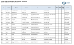 Puntos de Servicio Grundfos (s&oacute;lo productos dom&eacute;sticos)