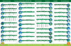 &bull; &iexcl;No necesita Pega! Con el sistema Termofusi&oacute;n se