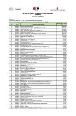 N&deg; RUC NOMBRE o RAZ&oacute;N SOCIAL APORTE NETO