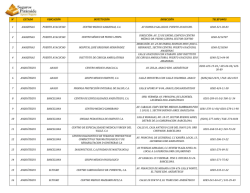 n&deg; estado ubicaci&oacute;n instituci&oacute;n direcci&oacute;n tel&eacute;fonos 1 amazonas