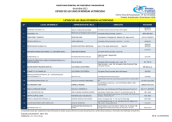 LISTADO DE LAS CASAS DE REMESAS AUTORIZADAS