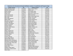 Inspectores de la Secretar&iacute;a de Energ&iacute;a habilitados